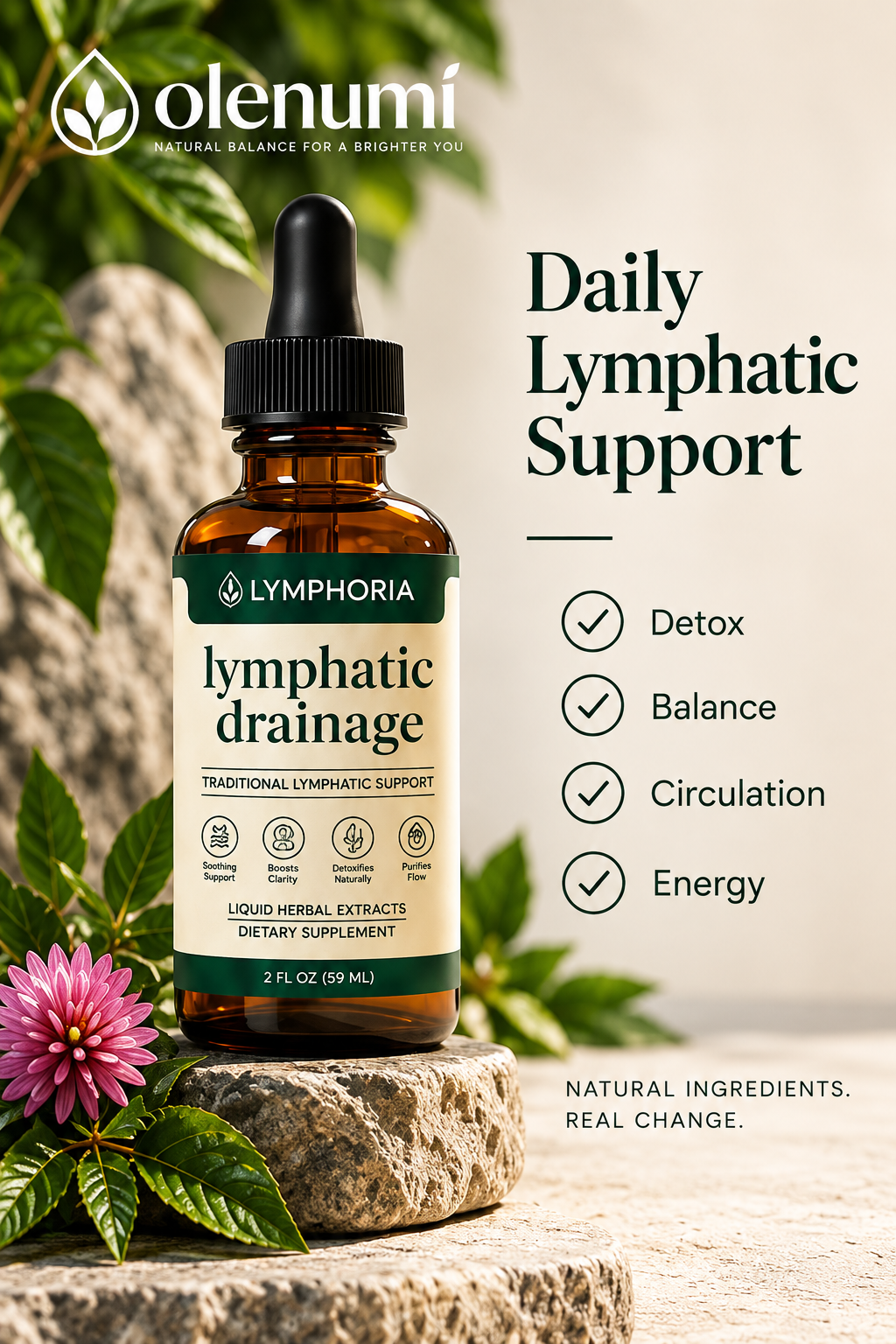 Lymphatic Drainage Drops